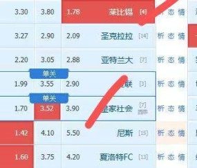周日继续精选五大联赛三场参考【附扫盘】英超+意甲+法甲